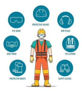 When HSE use PPE 