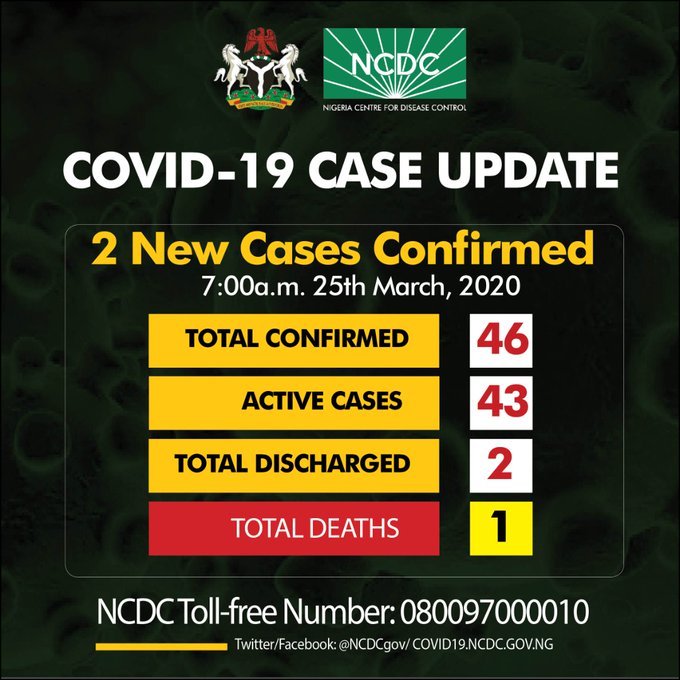 Osun State Records First Coronavirus Case